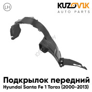 Подкрылок передний левый Hyundai Santa Fe 1 (2000-2012) KUZOVIK